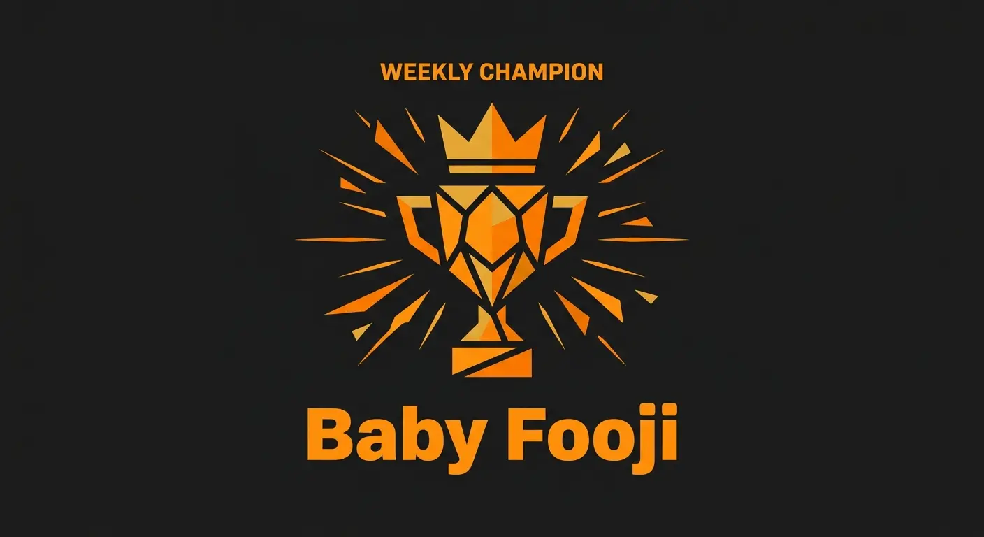 Nena Fooji toma la corona — Semana 36 Recaptación del Torneo